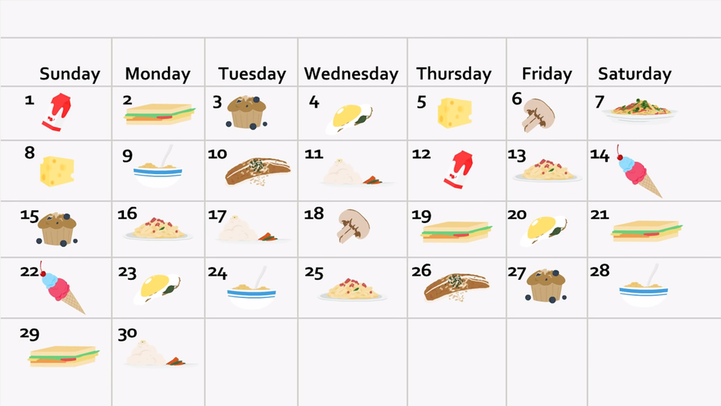 weekly-food-journal-help-you-lose-weight